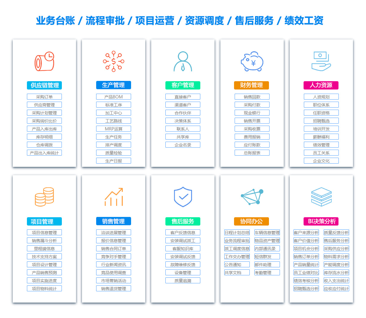广安ERP系统